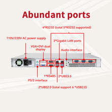 Load image into Gallery viewer, 1U Dual Node Rackmount Server,Intel® Core™ I3-4130/4GB/1TB/250W