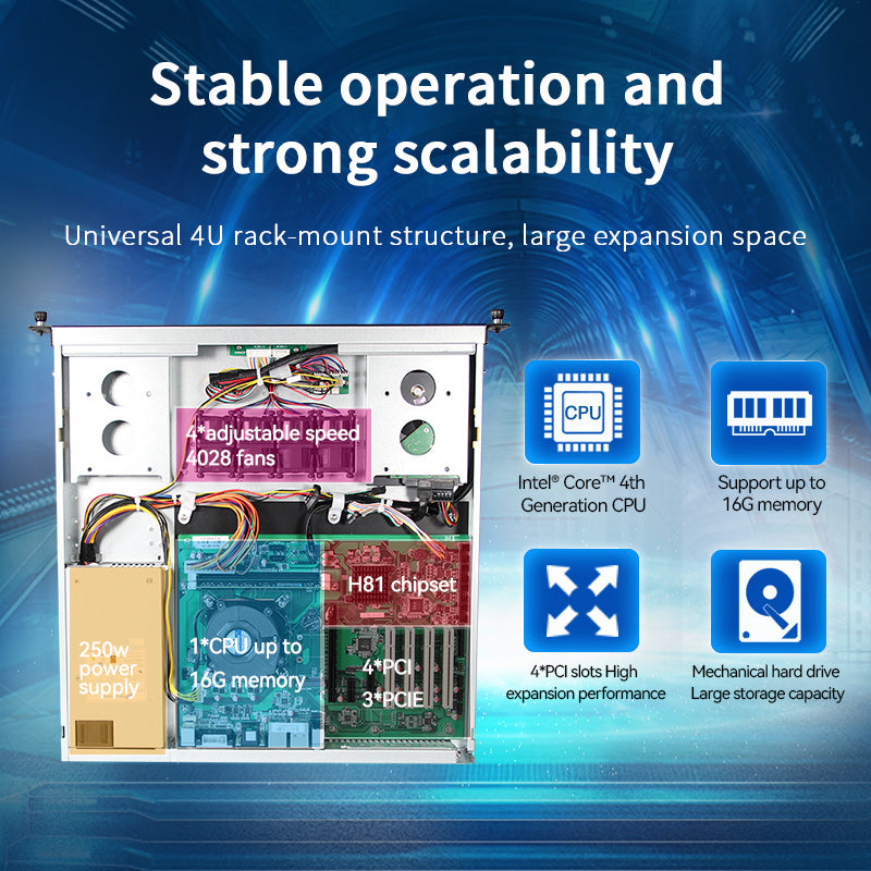 1U Linux Server,Intel® Core™ I7-4770/16GB/1TB/250W