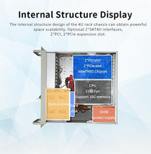 Load image into Gallery viewer, 4U Rackmount Computer, Intel® Core™ I3-4130 4GB/1TB