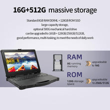 Load image into Gallery viewer, Best Rugged Military Laptops, Intel® Core™ i5-8250U/8GB/256GB