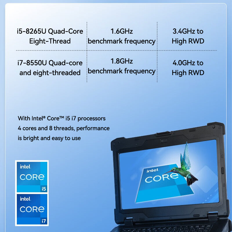 Защищенный военный ноутбук, Intel® Core™ I5-8250U/8 ГБ/256 ГБ