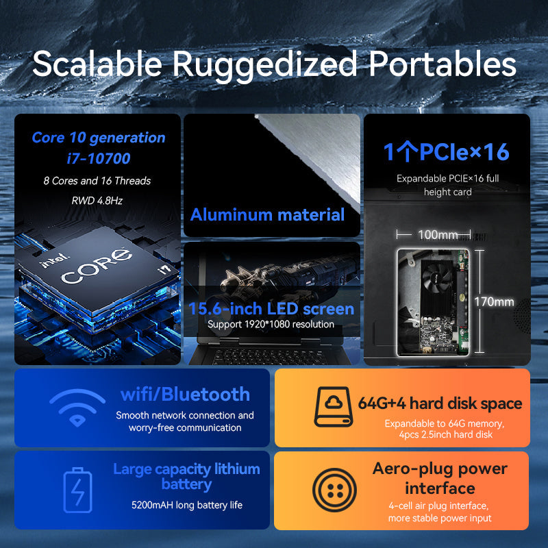 Portable All In One Computer,Intel® Core™ I3-10100/8GB/256GB